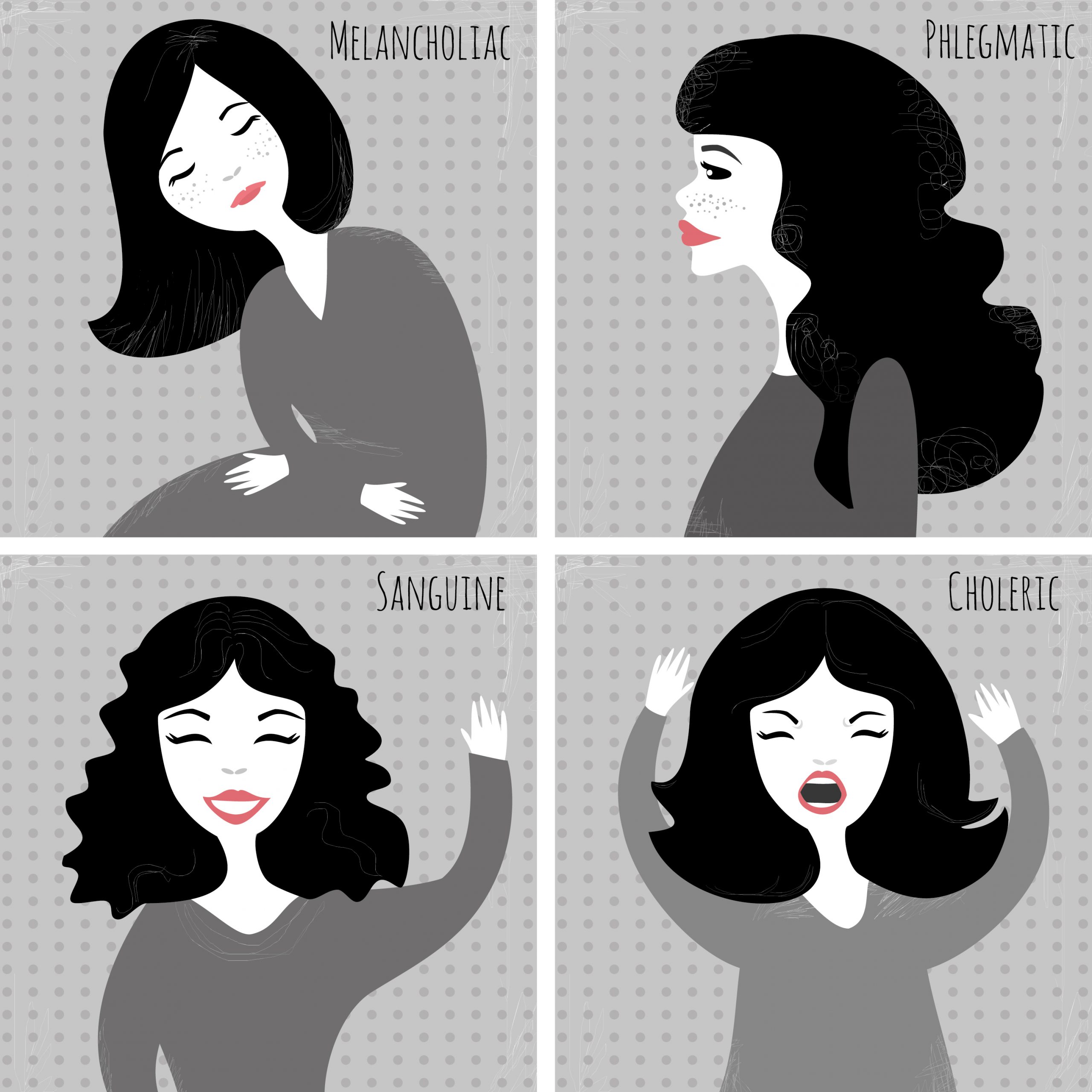 Ответы на тест типа темперамента